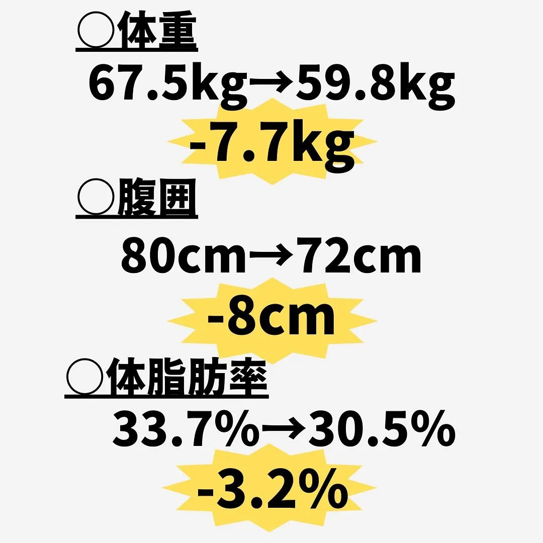 【ダイエットコース完走！！　高松市パーソナルジムPOLITE...