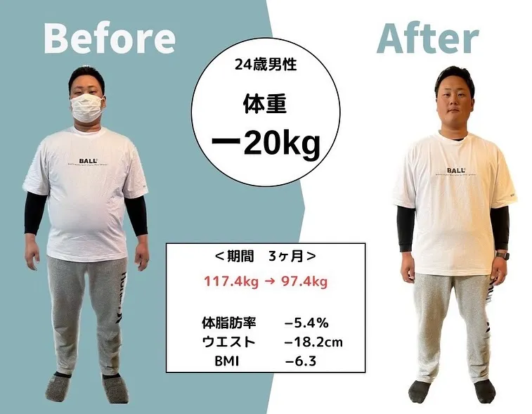 【夏に向けて 目標を達成するならPOLITE】