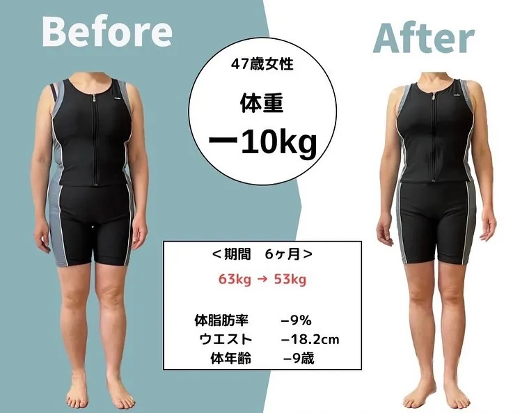 【夏に向けて 目標を達成するならPOLITE】