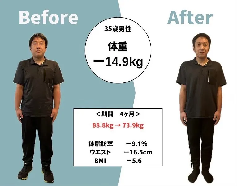 【痩せたいなら今！！　ダイエットするならPOLITE】