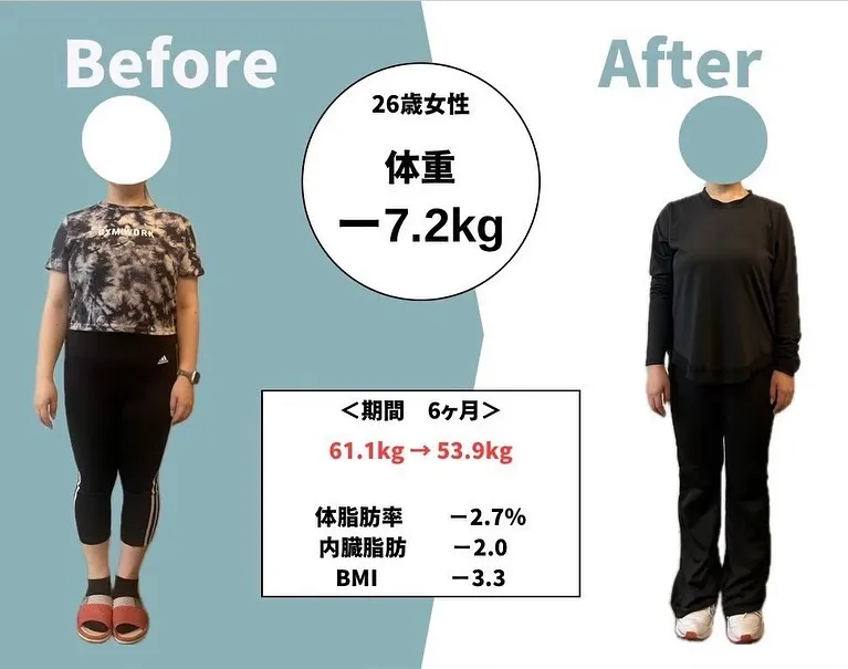 【痩せたいなら今！！　ダイエットするならPOLITE】