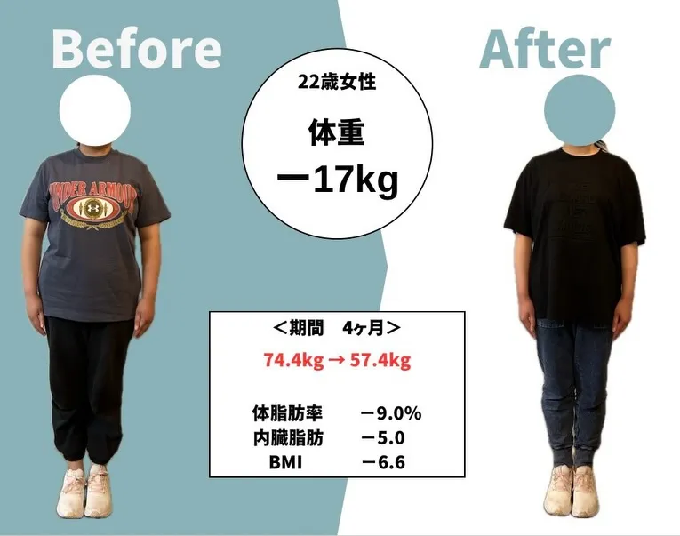 【痩せたことで「自信」が持てるようになりました✨】