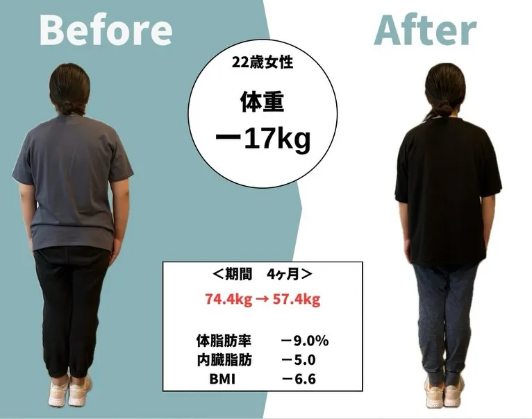 【痩せたことで「自信」が持てるようになりました✨】