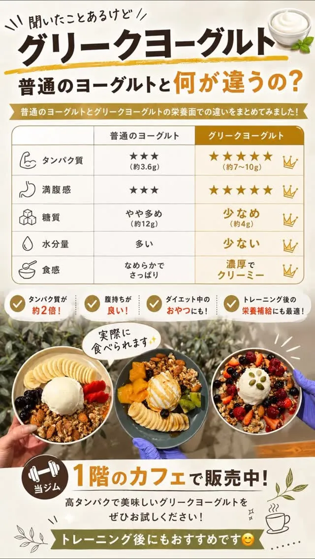 【グリークヨーグルトはタンパク質が2倍⁉️】